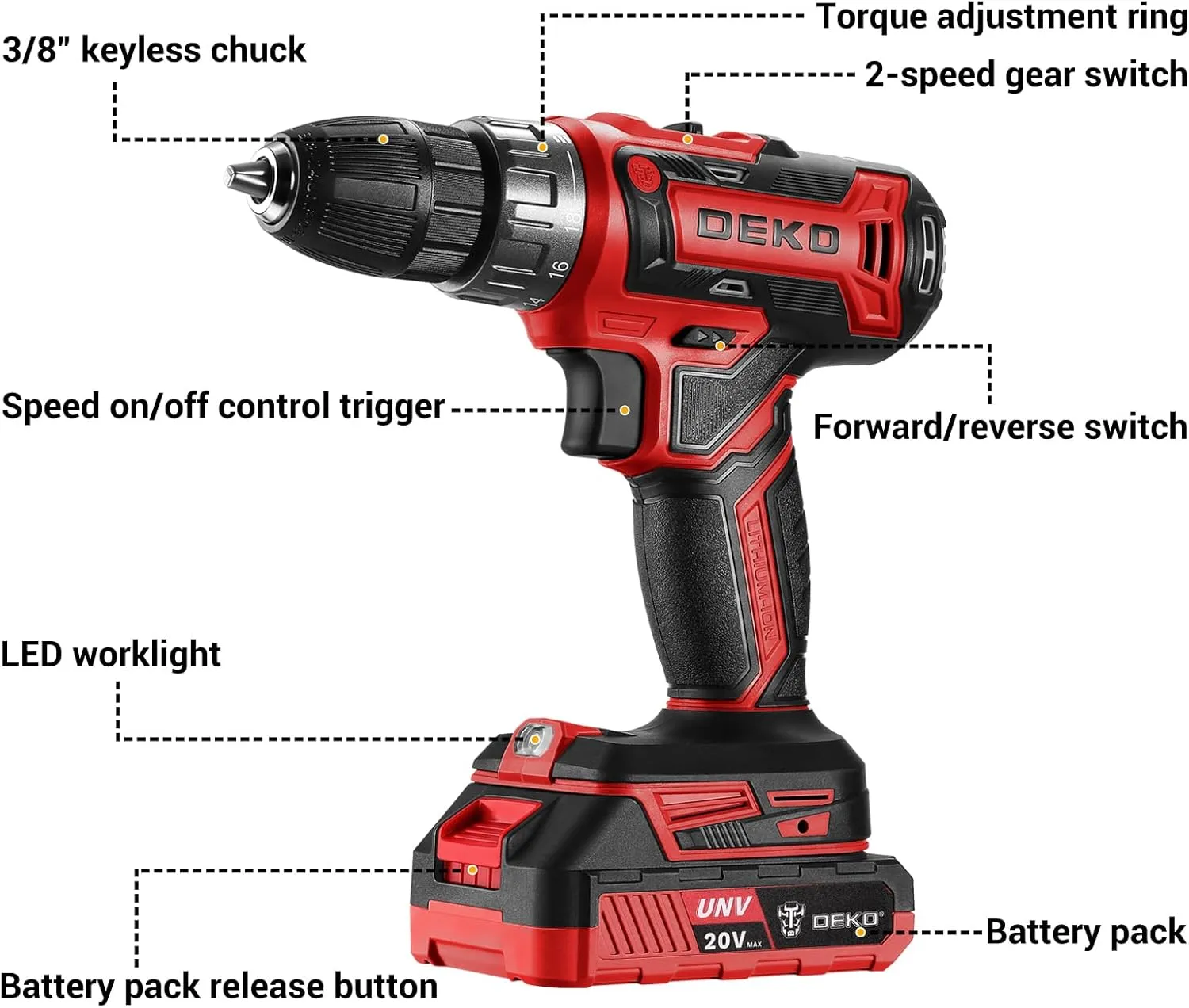 Power Drill Cordless: DEKO PRO Cordless Drill 20V Electric Power Drill Set Tool for Women Drills Cordless with Battery and Charger Drill Driver 20 Volt Drill Driver Kit Red