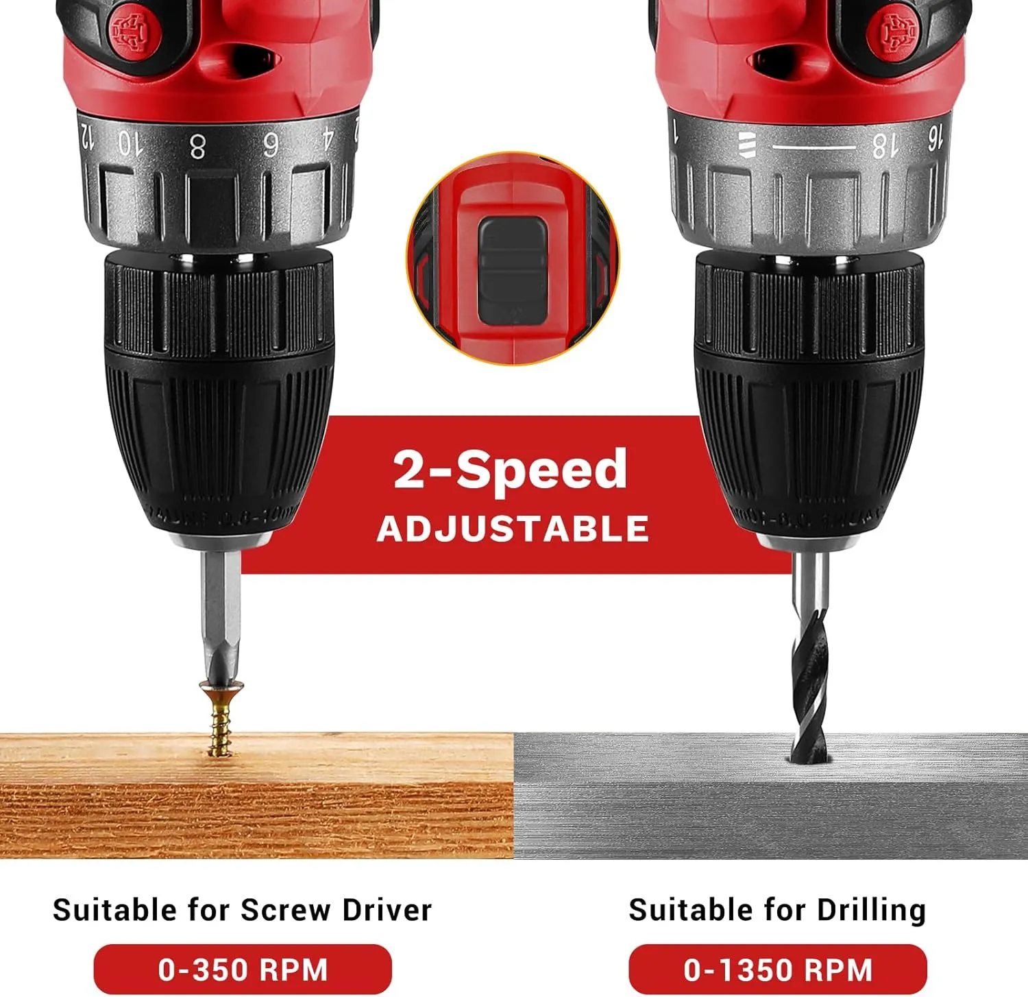 Power Drill Cordless: DEKO PRO Cordless Drill 20V Electric Power Drill Set Tool for Women Drills Cordless with Battery and Charger Drill Driver 20 Volt Drill Driver Kit Red