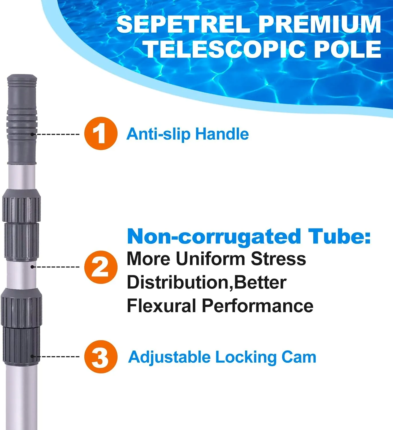 Sepetrel Pool Pole - Professional 15 Foot Telescoping Swimming Pool Cleaning Poles,Adjustable Telescopic Pole,for Skimmer Net,Brush,Vacuum Head