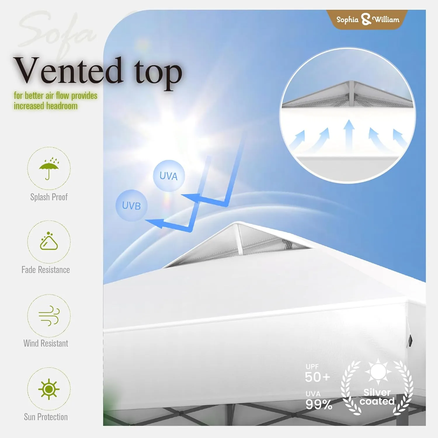 Sophia & William Canopy Tent Pop Up 10x10 ft, One Person Push Set Up Tent, Outdoor Canopies Shelter Heavy Duty Straight Legs with 4 Sandbags & Guy Ropes, 1 Roller Bag & Storage Bag, 8 Stakes, UPF50 