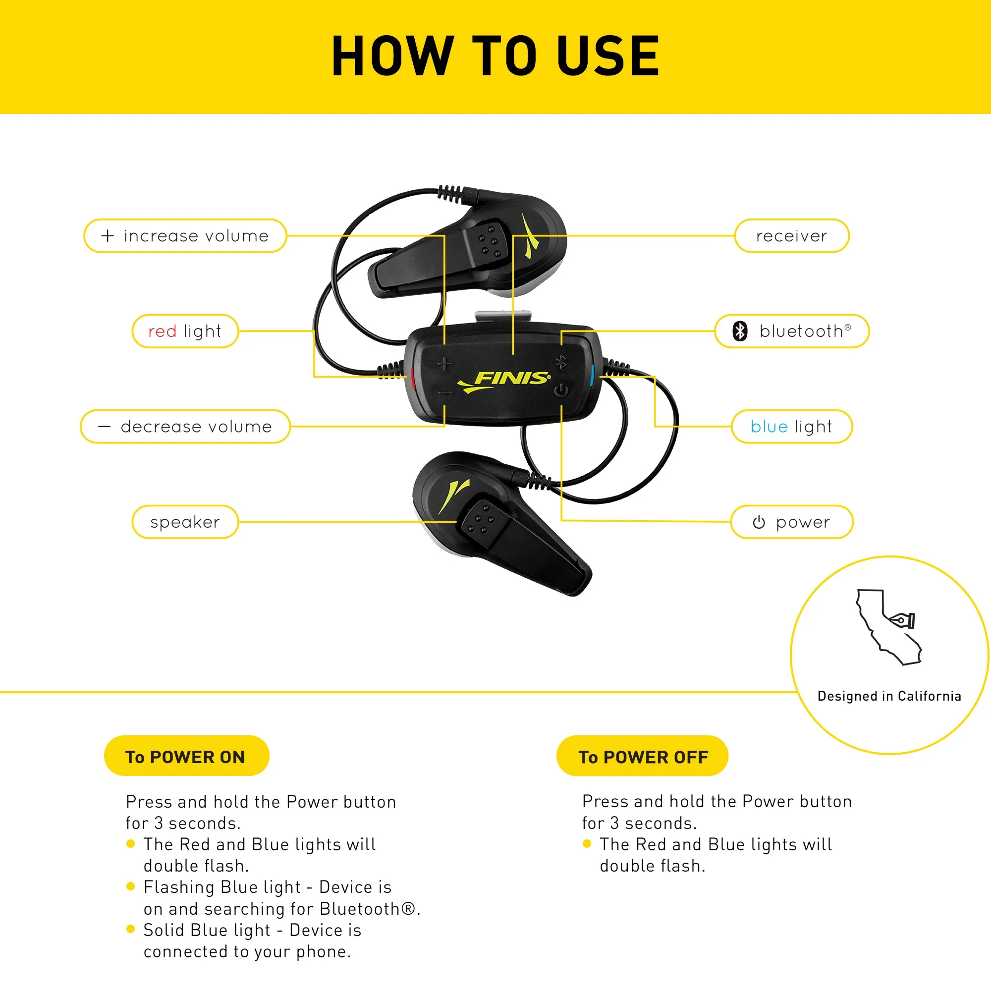 Swim Coach Communicator | Coach-to-Swimmer Voice Feedback with the use of a smartphone