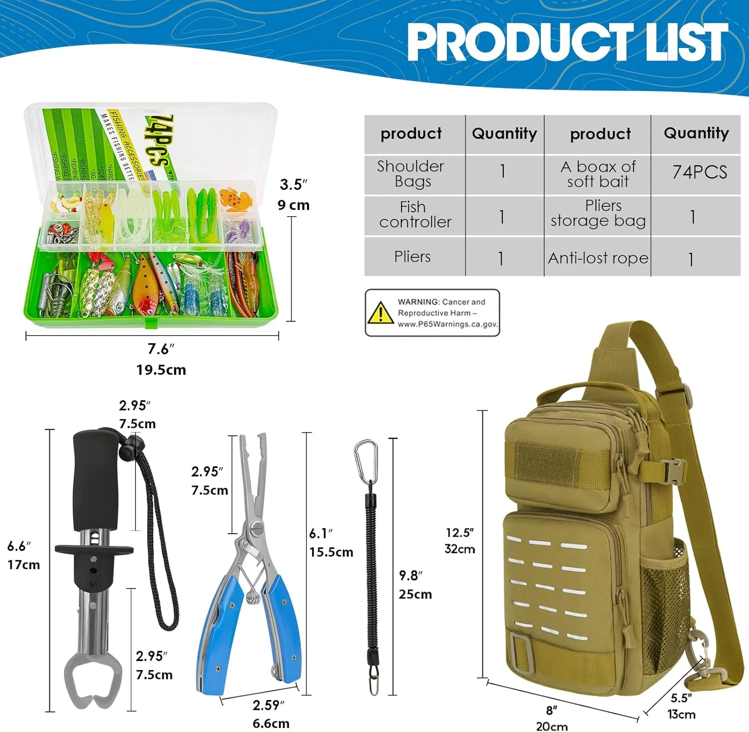 THKFISH 79 Pcs Fishing Tool Kit with Backpack, Tackle Boxes, Pliers, Bait Lure Gear, Fish Hook Remover, Lures, Lip Gripper