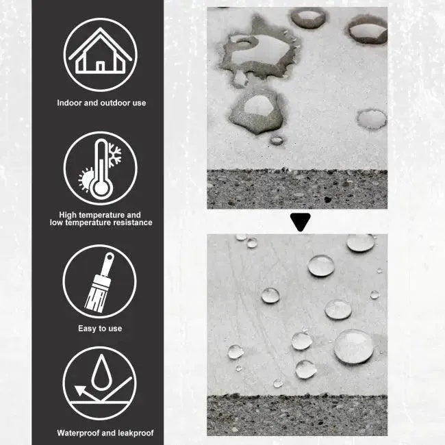 Ultimate Waterproof Agent Kit for Adventure Protection
