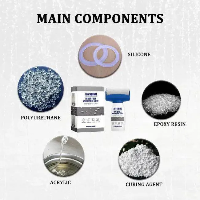 Ultimate Waterproof Agent Kit for Adventure Protection