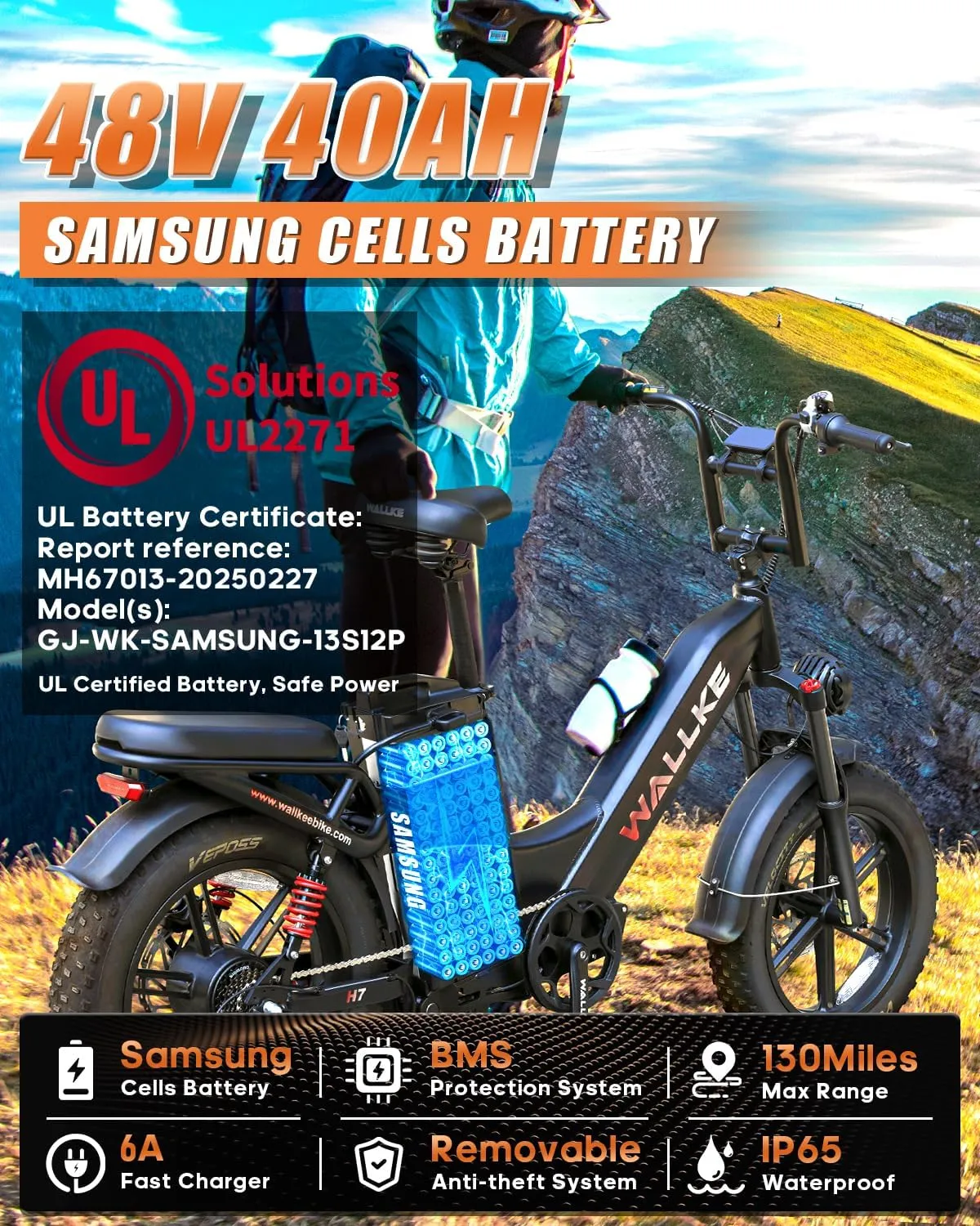 W Wallke AWD Dual Motor Electric Bike for Adults, UL2849 Certified, 48V 60Ah Battery Cell Brand Sam-Sung, 200 Miles, App Control 35MPH Fast Ebike,20" Fat Tire Mountain Offroad All Terrain E-Bike