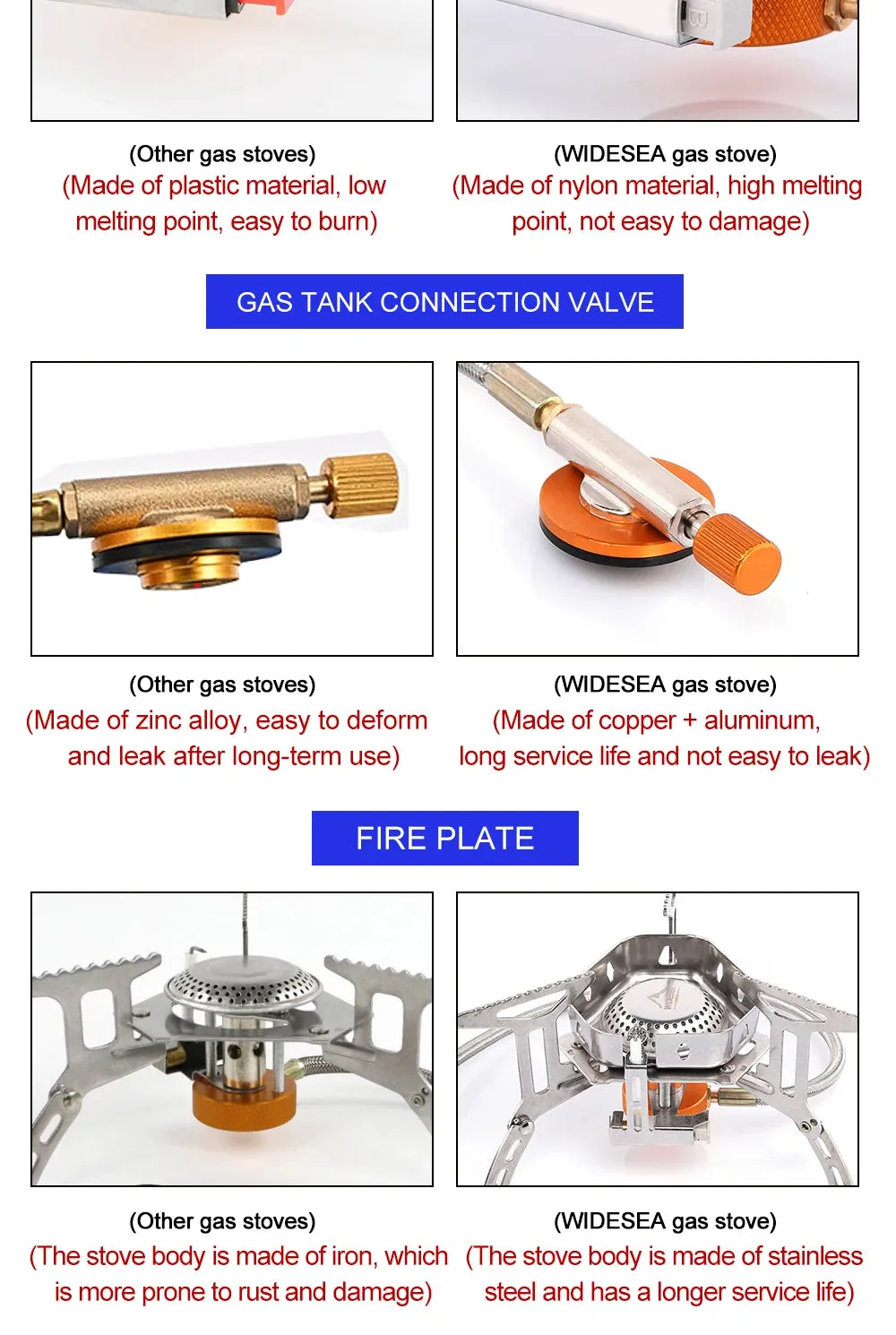 Widesea Camping Windproof Gas Burner
