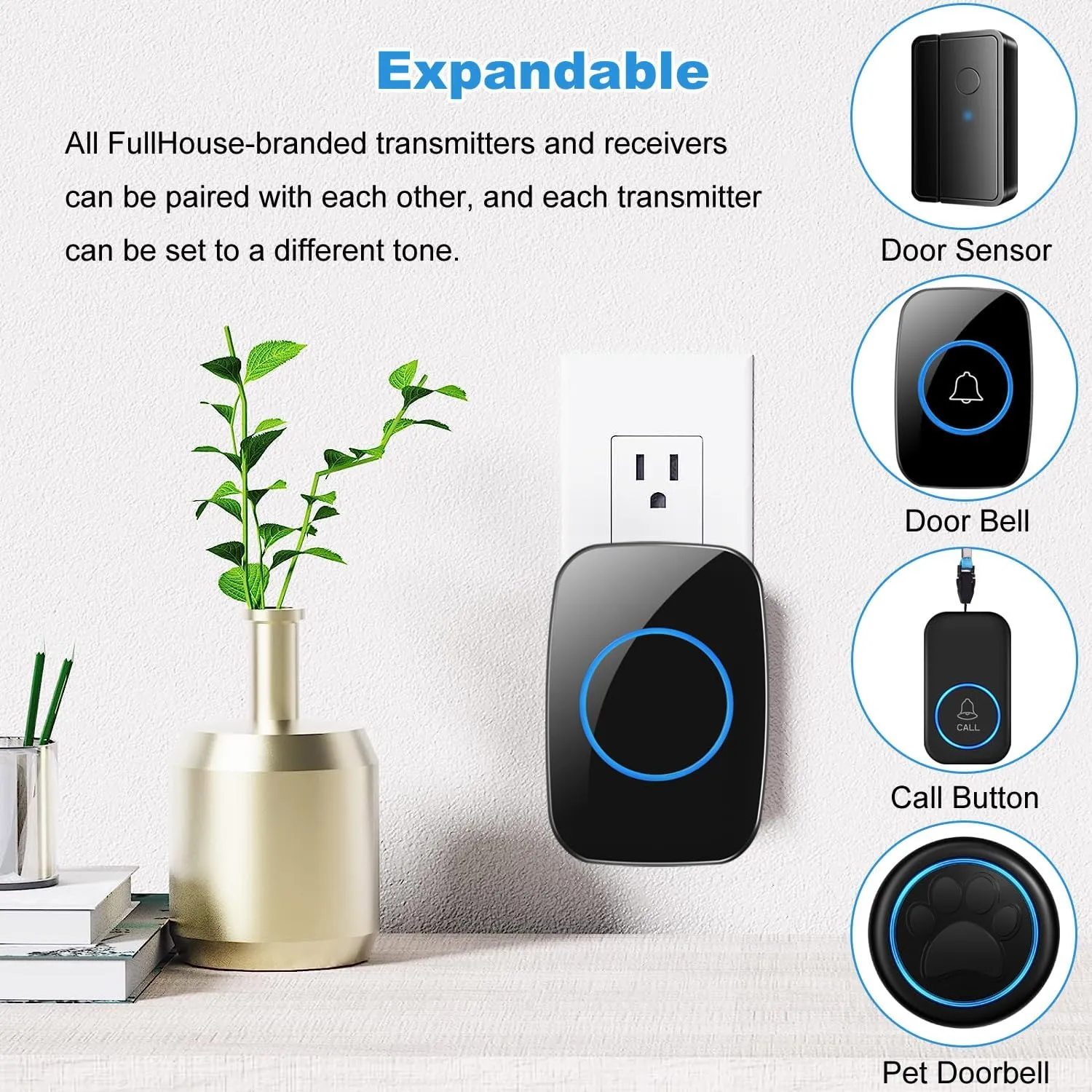 Wireless Doorbell, FullHouse Waterproof Door Bell Kit, Distinguish front and rear doors, Over 1000 feet Range and 60 Chime, 5 Levels Volume and LED Flash, for Home Office Classroom
