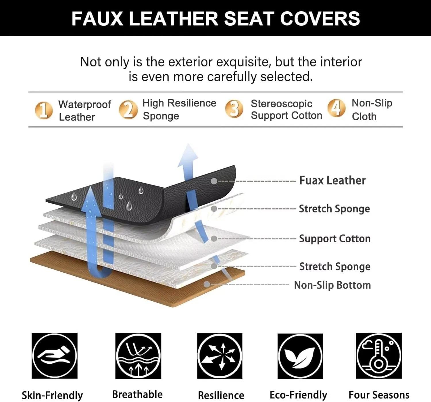 YORKNEIC 2 Front Car Seat Covers for Subaru Ascent 2019-2023 2024 2025 Faux Leather Waterproof Seat Covers Automotive Seat Protectors Cushions with Airbag Compatible(2 Front Seat,Black&Beige)
