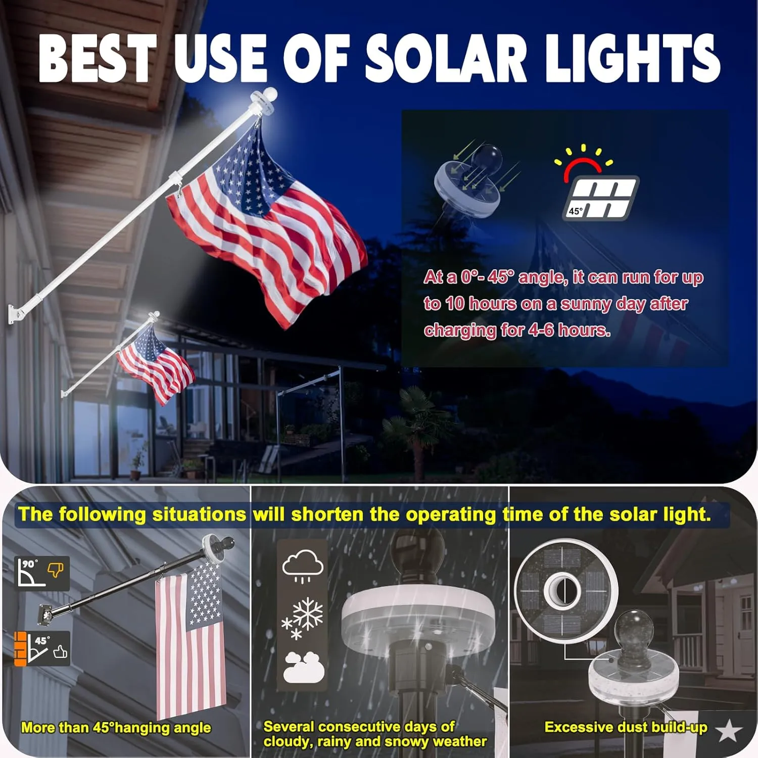 ZMTECH 5FT Flag Pole Kit with Solar Light and Proud American Flag, Adjustable Bracket and Upgraded Tangle-Free Ring 1" Stainless Steel Flagpole for Day and Night, Residential, Commercial, White